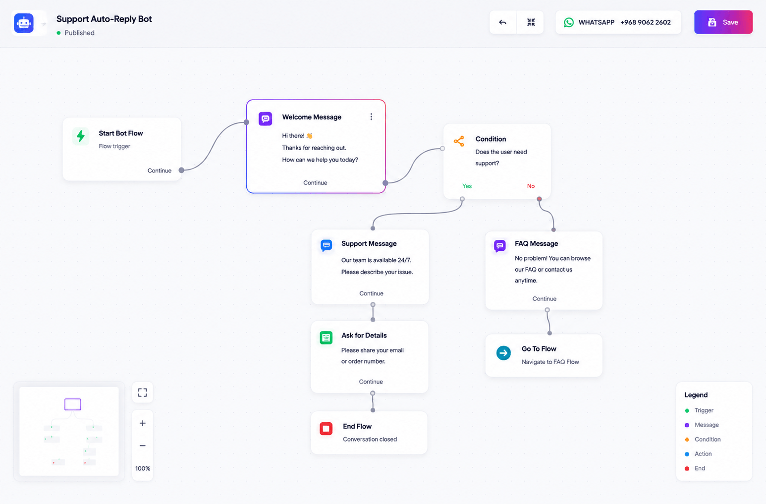 Smart auto-replies & chatbots preview